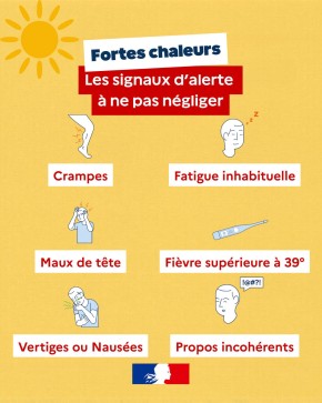 symptomes_alerte_coup_chaleur.jpg symptomes_alerte_coup_chaleur.jpg